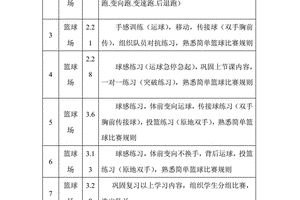篮球训练计划方案表儿童